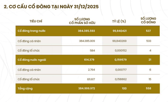Ảnh chụp màn hình 2026-05-28 105034