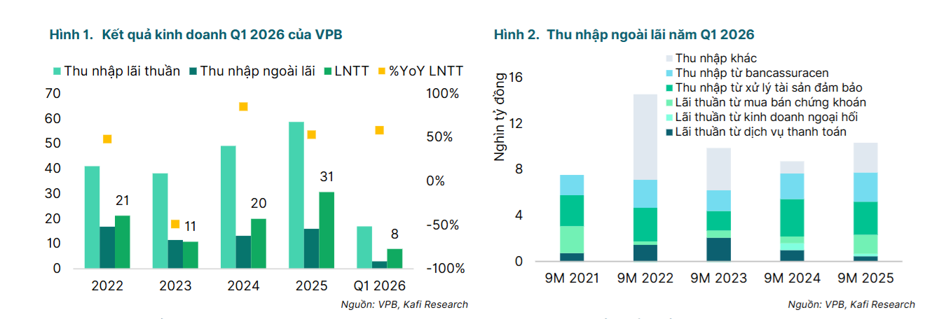 Ảnh chụp màn hình 2026-05-29 141247