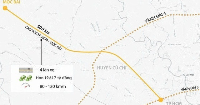 Chỉ hơn 1 tháng nữa, Việt Nam sẽ khởi công tuyến cao tốc gần 20.000 tỷ kết nối TP giàu có nhất cả nước đến tỉnh giáp Campuchia- Ảnh 1. Chỉ hơn 1 tháng nữa, Việt Nam sẽ khởi công tuyến cao tốc gần 20.000 tỷ kết nối TP giàu có nhất cả nước đến tỉnh giáp Campuchia- Ảnh 1.