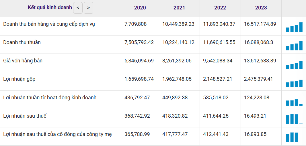Ảnh chụp màn hình 2026-05-29 141133