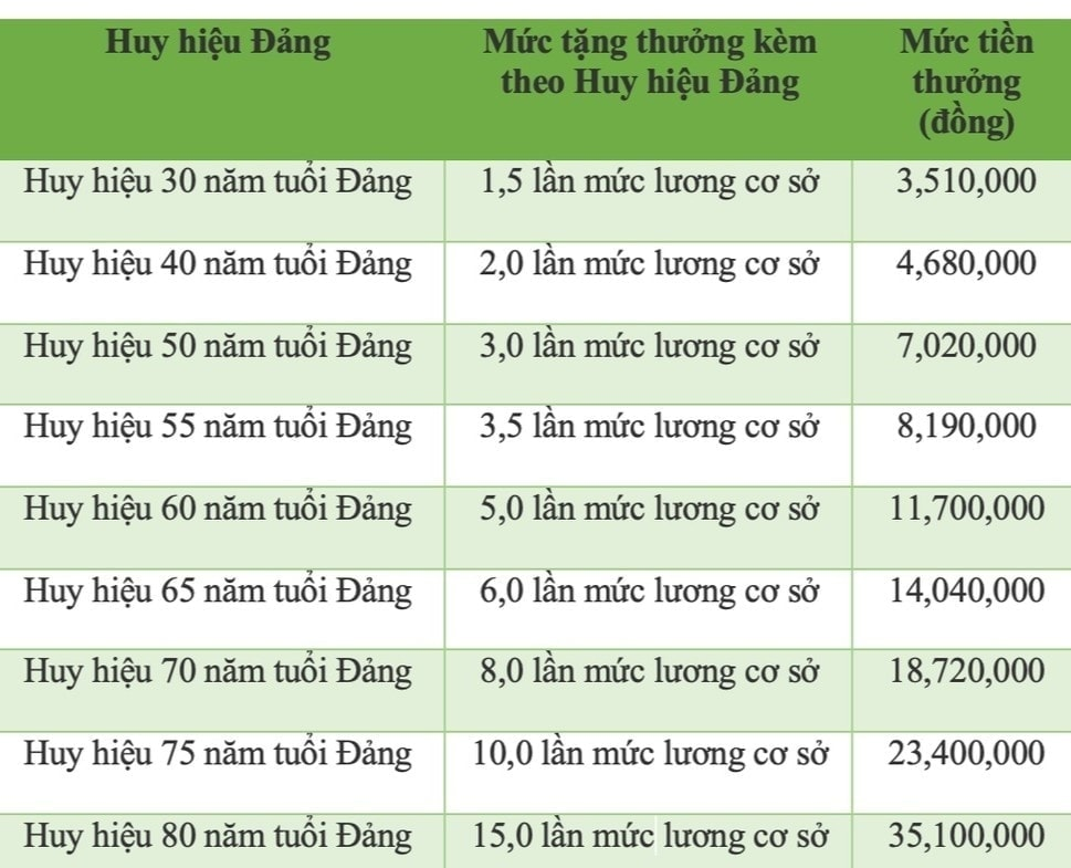 tien-thuong-1.png