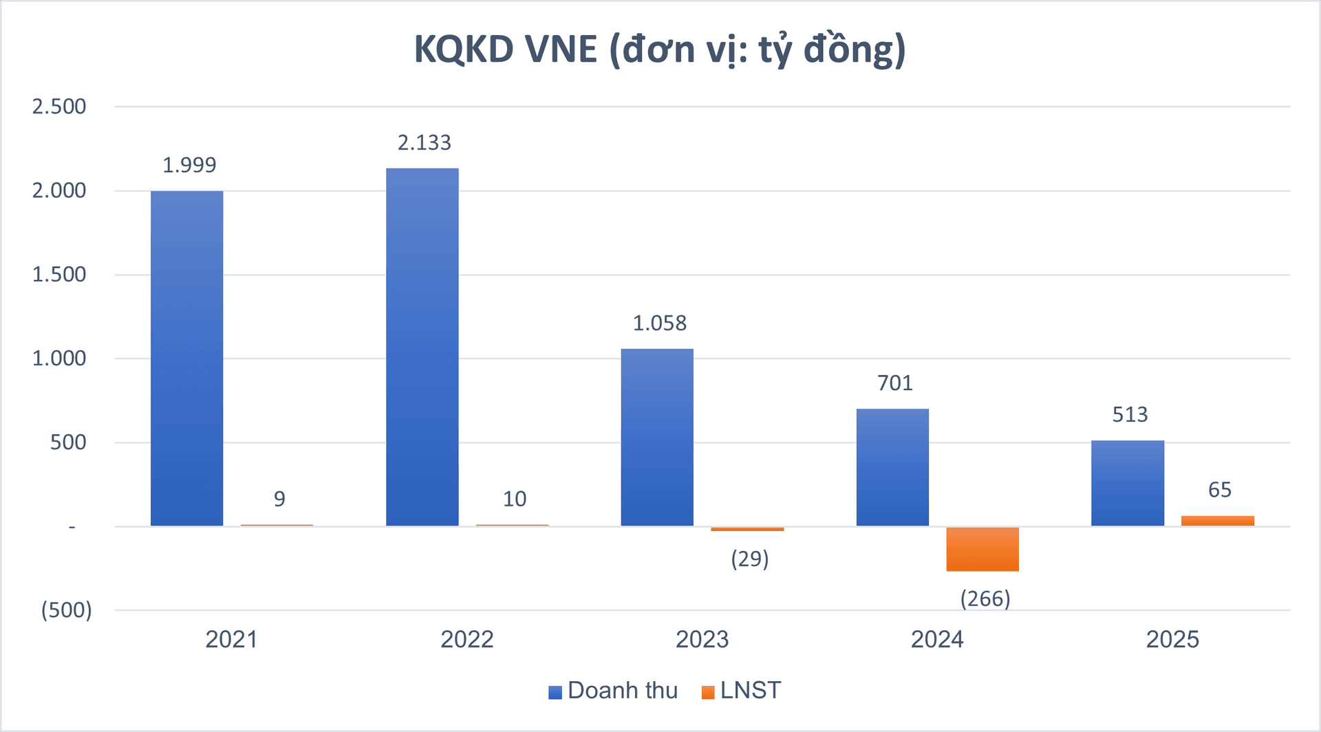 Kỳ lạ: Cổ phiếu của doanh nghiệp điện tăng trần 5 phiên liên tiếp khi đón tin hủy niêm yết - Ảnh 3.