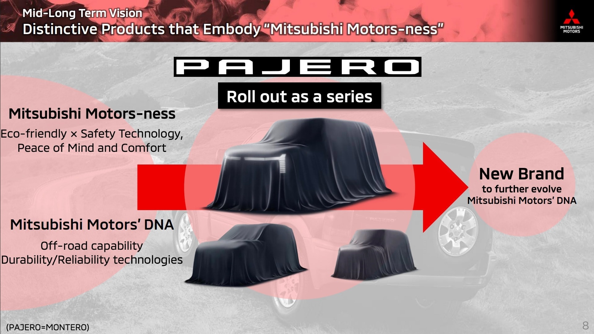 mitsubishi-hoi-sinh-pajero-1.jpg