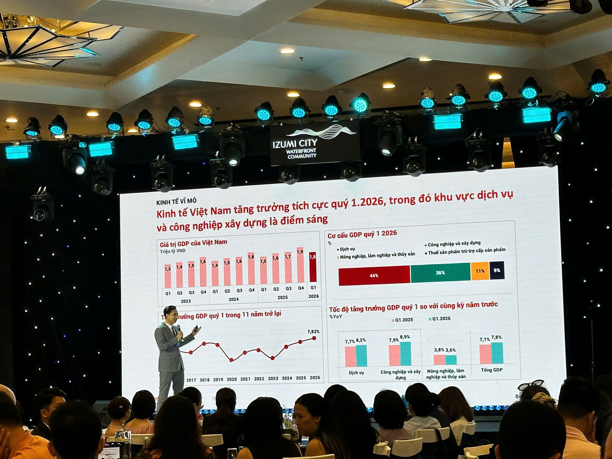 TP. Đồng Nai: Động lực mới của thị trường bất động sản vùng Đông Nam Bộ- Ảnh 2. TP. Đồng Nai: Động lực mới của thị trường bất động sản vùng Đông Nam Bộ- Ảnh 2.