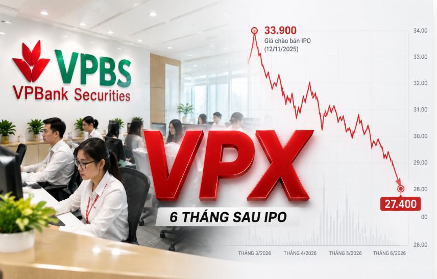 VPBankS sở hữu nguồn lực khổng lồ, nhưng điều thị trường chờ đợi là hiệu quả vốn