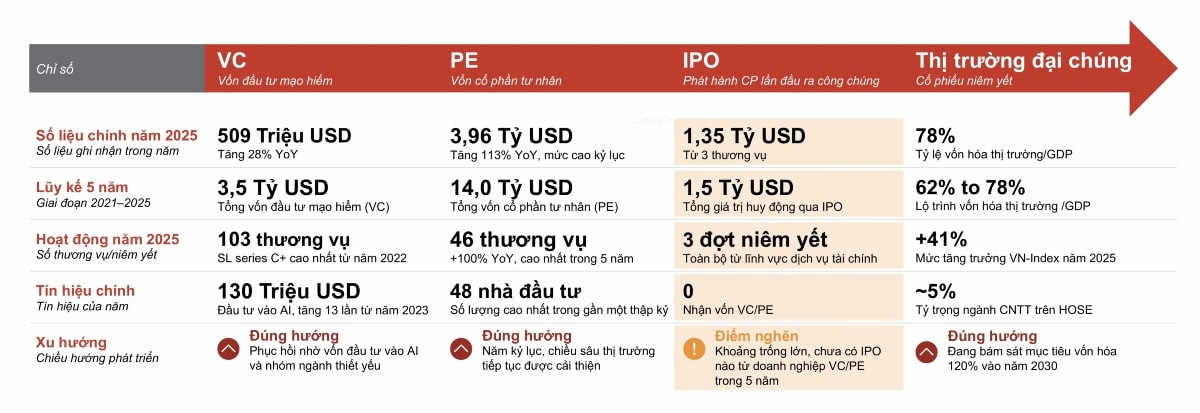 vipc-report.jpg
