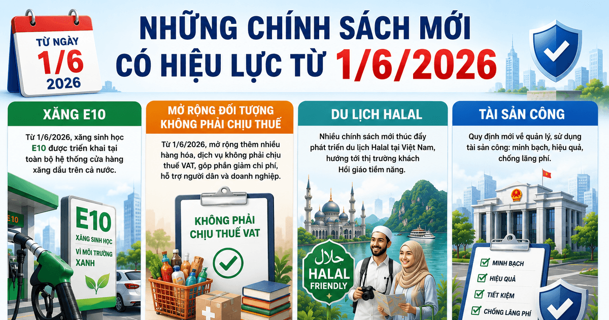 Những chính sách kinh tế có hiệu lực từ tháng 6