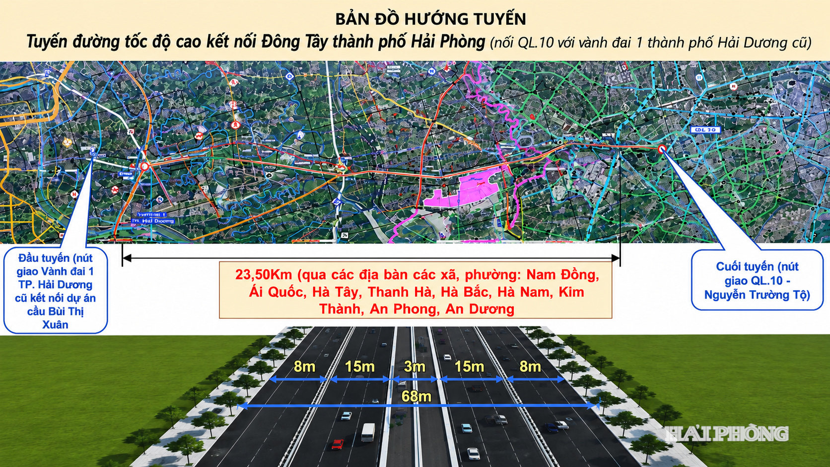 Bản đồ hướng tuyến của dự án đường tốc độ cao kết nối Đông - Tây. Nguồn ảnh: Báo Hải Phòng Bản đồ hướng tuyến của dự án đường tốc độ cao kết nối Đông - Tây. Nguồn ảnh: Báo Hải Phòng