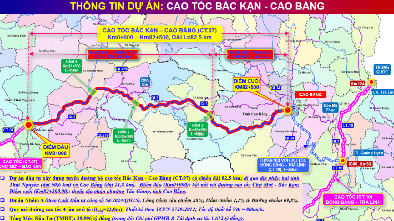 Tăng tốc triển khai khởi công cao tốc gần 30.000 tỷ nối thông Thủ đô của Việt Nam với Trung Quốc- Ảnh 2. Tăng tốc triển khai khởi công cao tốc gần 30.000 tỷ nối thông Thủ đô của Việt Nam với Trung Quốc- Ảnh 2.