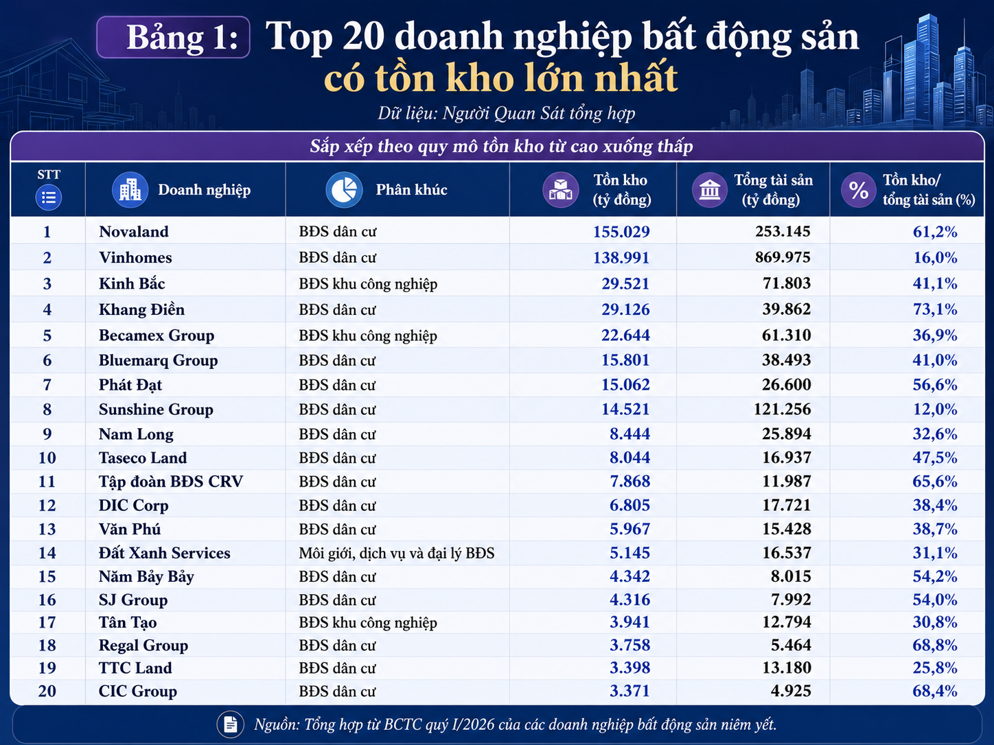 ChatGPT Image 12_00_11 3 thg 6, 2026 (1)