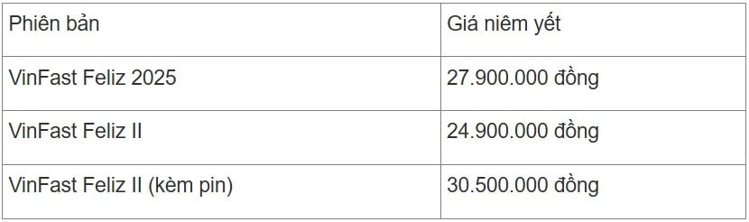 bang-gia-vinfast-feliz.jpg