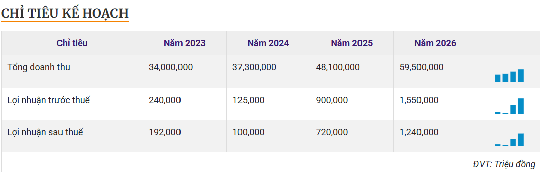 Ảnh chụp màn hình 2026-06-03 144735
