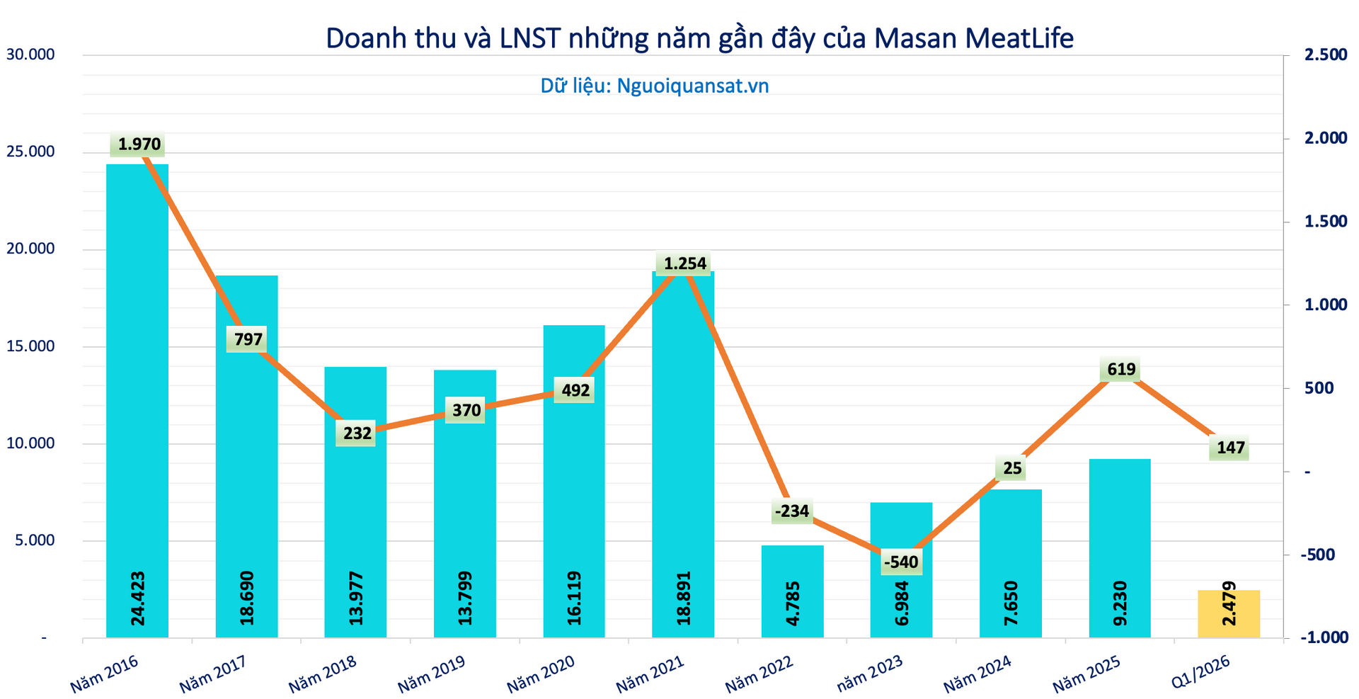 Ảnh màn hình 2026-06-03 lúc 17.00.27