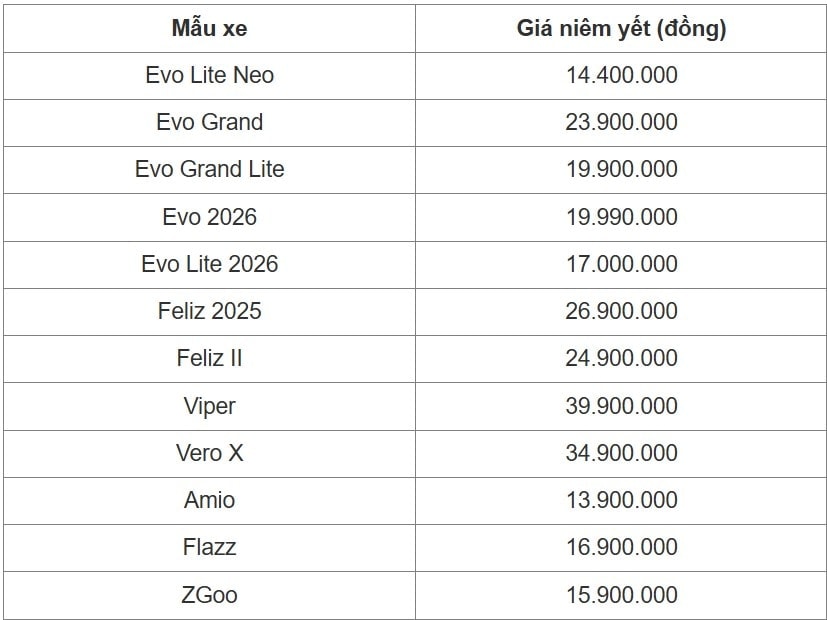 bang-gia-xe-may-dien-vinfast-6-2026.jpg