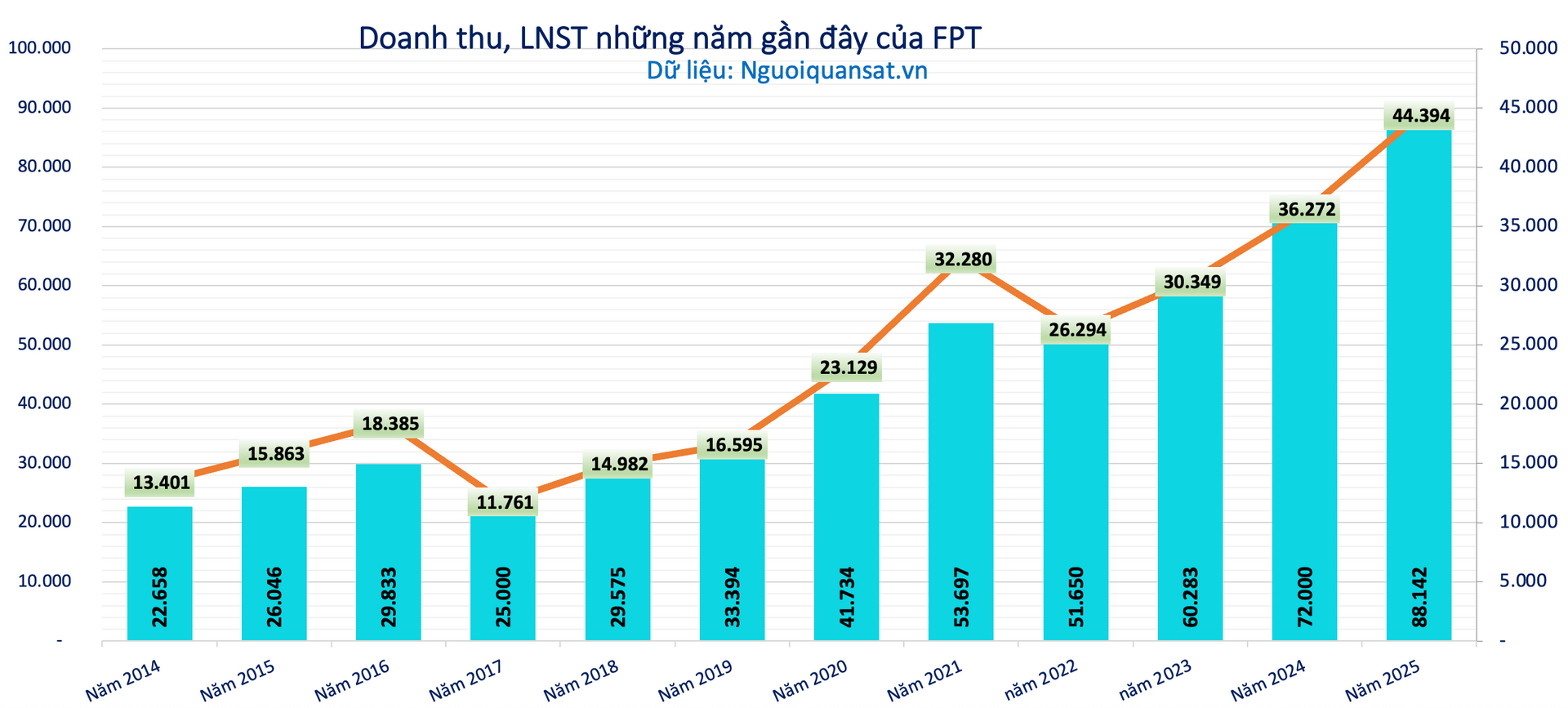 Ảnh màn hình 2026-06-05 lúc 16.26.54