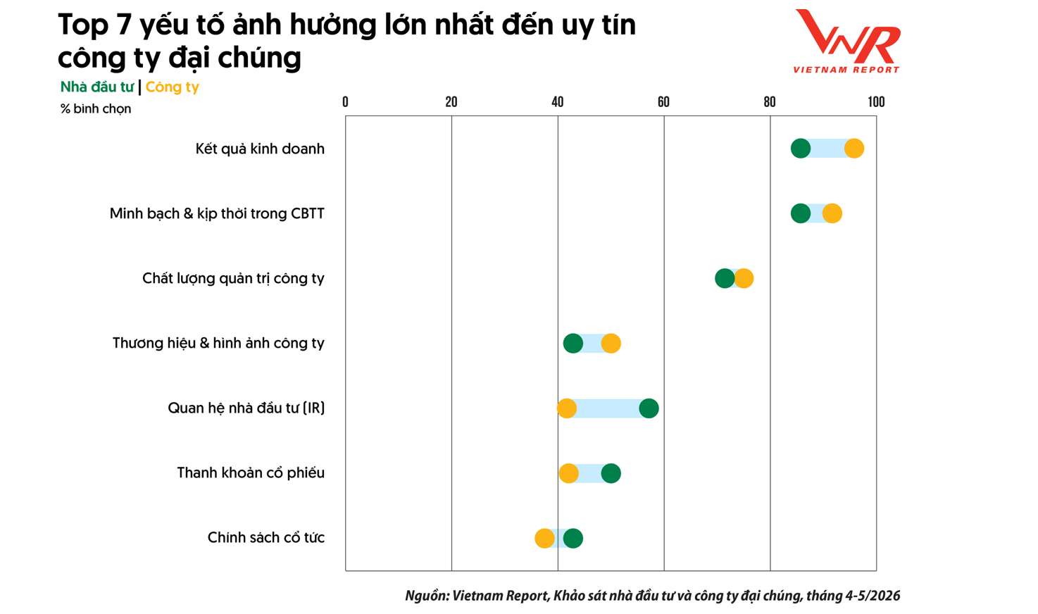 Ảnh màn hình 2026-06-05 lúc 15.45.28