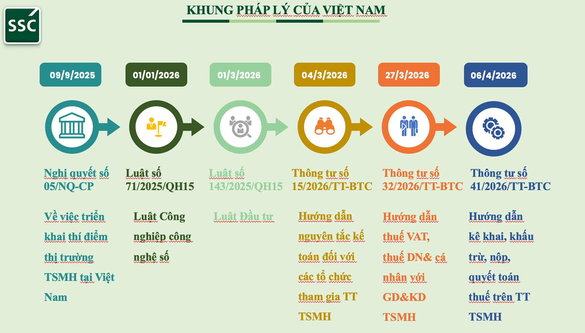 Ảnh màn hình 2026-06-05 lúc 11.03.51