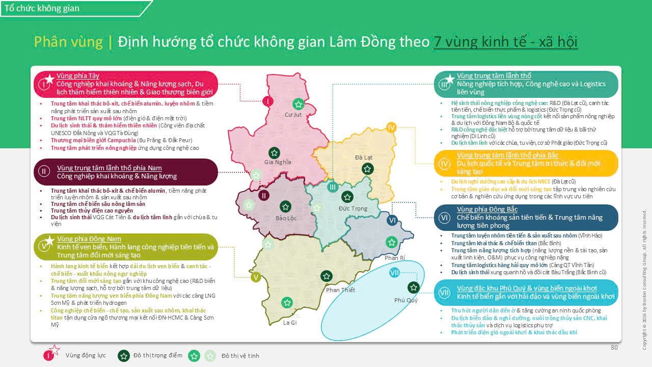 7 vùng kinh tế - xã hội của tỉnh Lâm Đồng. Nguồn ảnh: UBND tỉnh Lâm Đồng 7 vùng kinh tế - xã hội của tỉnh Lâm Đồng. Nguồn ảnh: UBND tỉnh Lâm Đồng