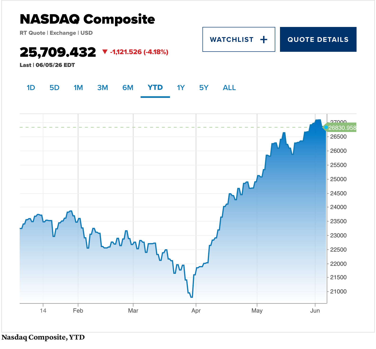 screen-shot-2026-06-06-at-11.25.54_1780720167.png