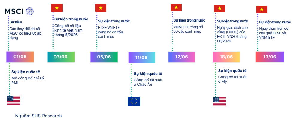 Ảnh chụp màn hình 2026-06-07 191604