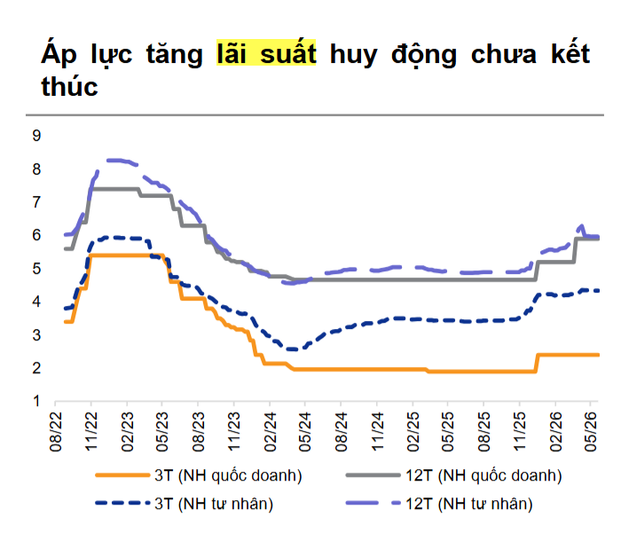 Ảnh chụp màn hình 2026-06-07 142202