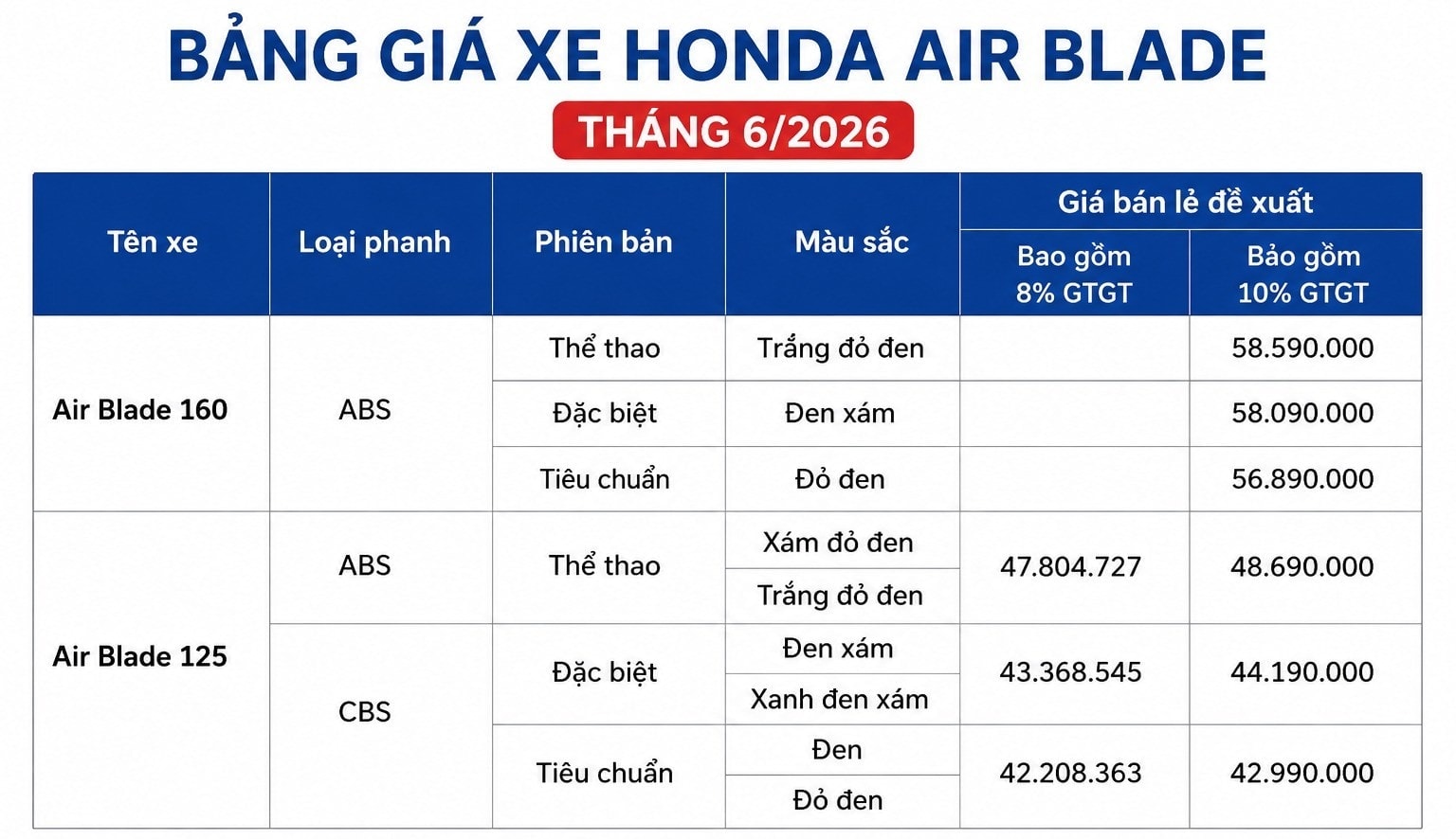 bang-gia-air-blade-thang-6-1.jpg