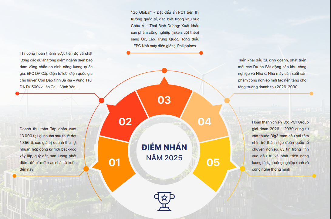 Ảnh chụp màn hình 2026-06-08 105829