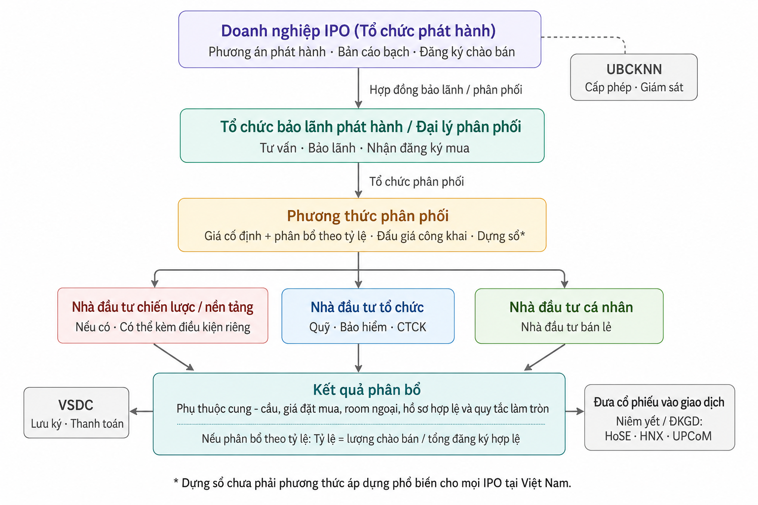 ChatGPT Image 11_17_46 8 thg 6, 2026