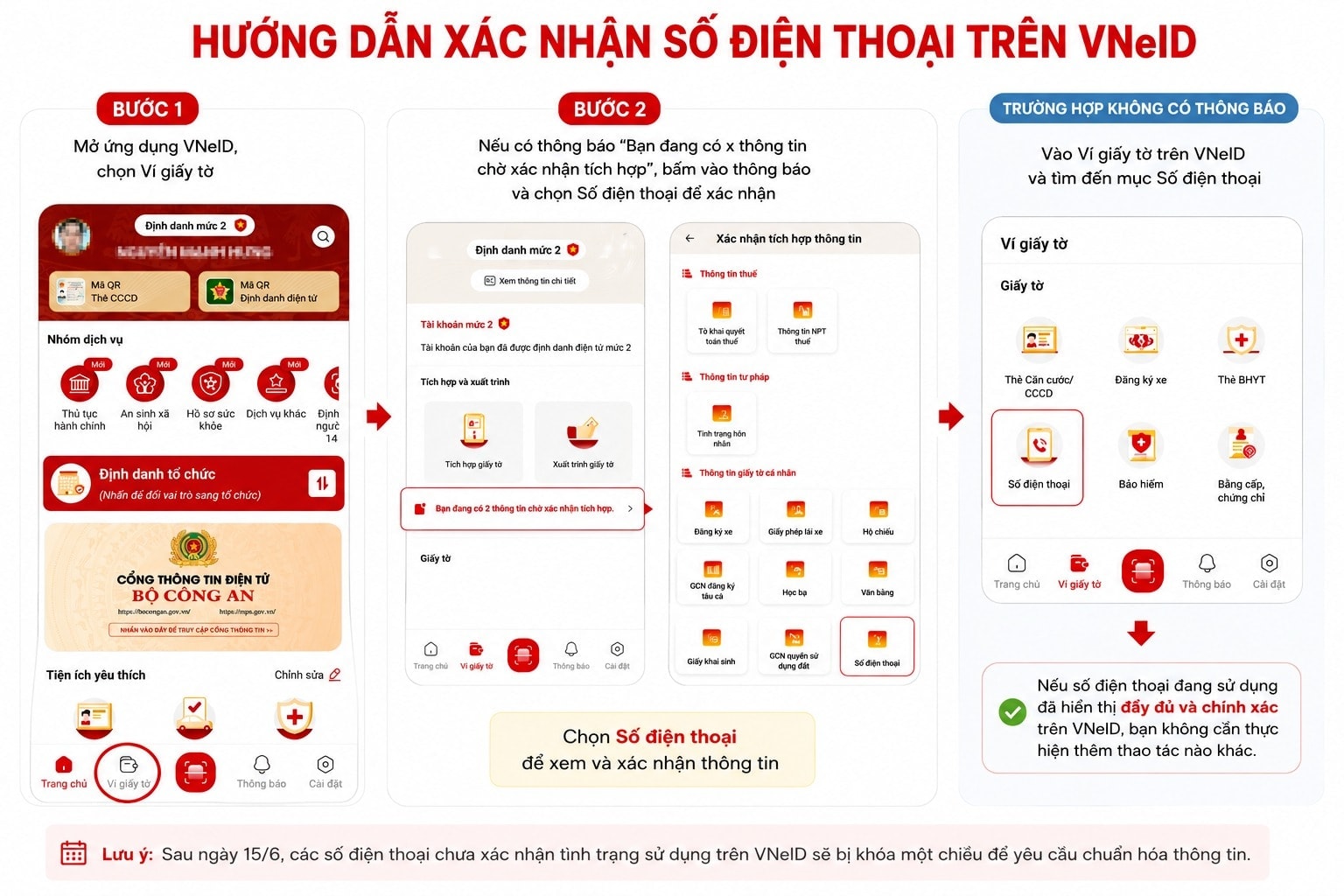xac-nhan-so-dien-thoai-vneid.jpg