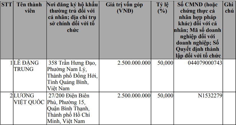 nqs.1cdn.vn-2026-05-12-_ktck.1cdn.vn-2026-05-12-_anh-chup-man-hinh-2026-05-12-100136.png