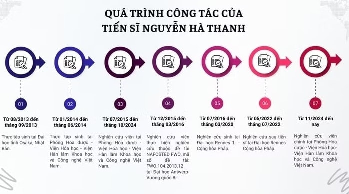 nghien-cuu-1.jpg