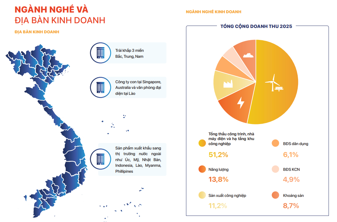 Ảnh chụp màn hình 2026-06-08 110545