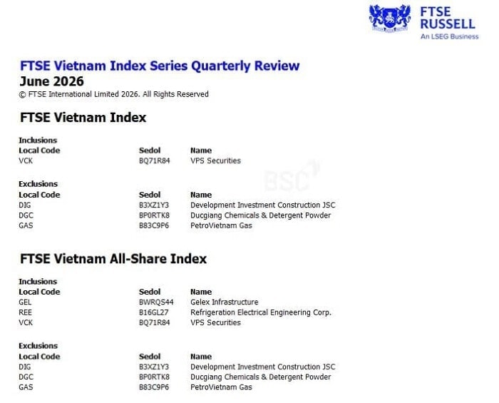ktck.1cdn.vn-2026-06-05-_5-6-ftse-1-20260605174410286.jpg