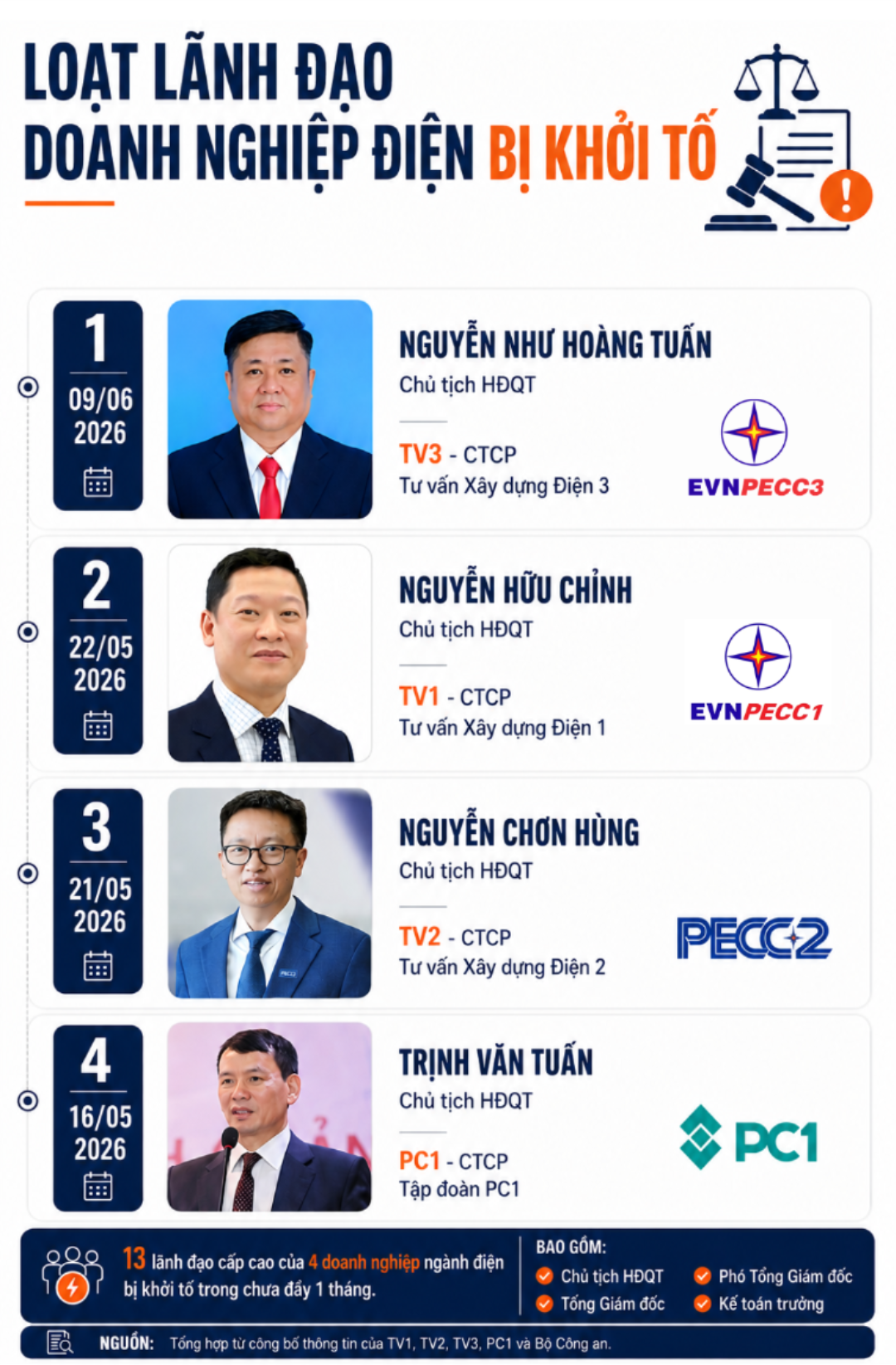thiet-ke-chua-co-ten-3-(1).png