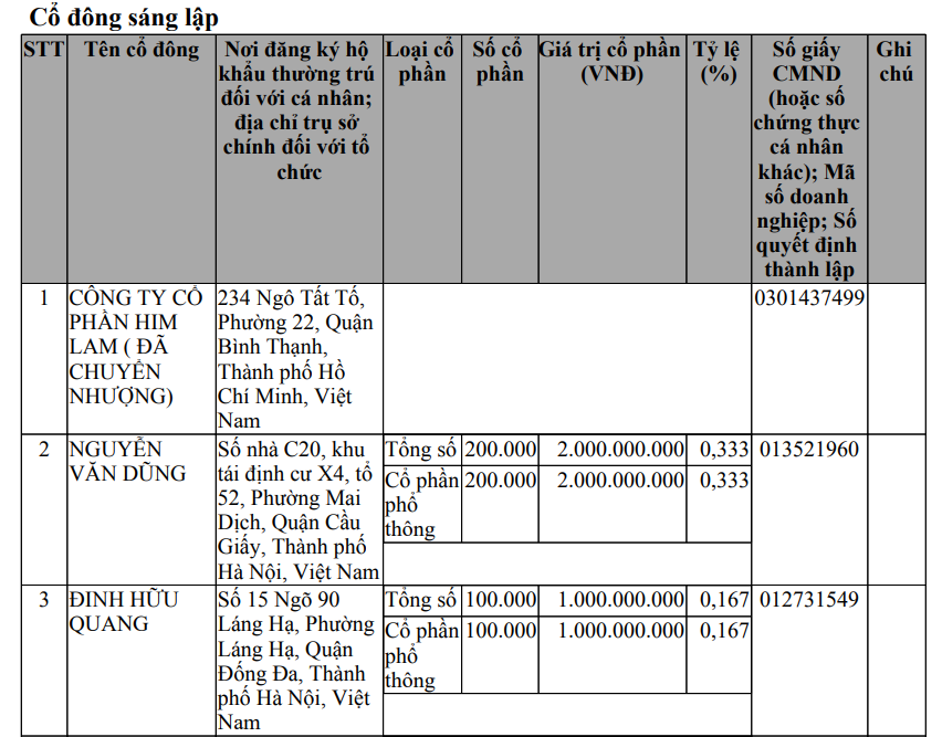 Ảnh chụp màn hình 2026-06-11 153256