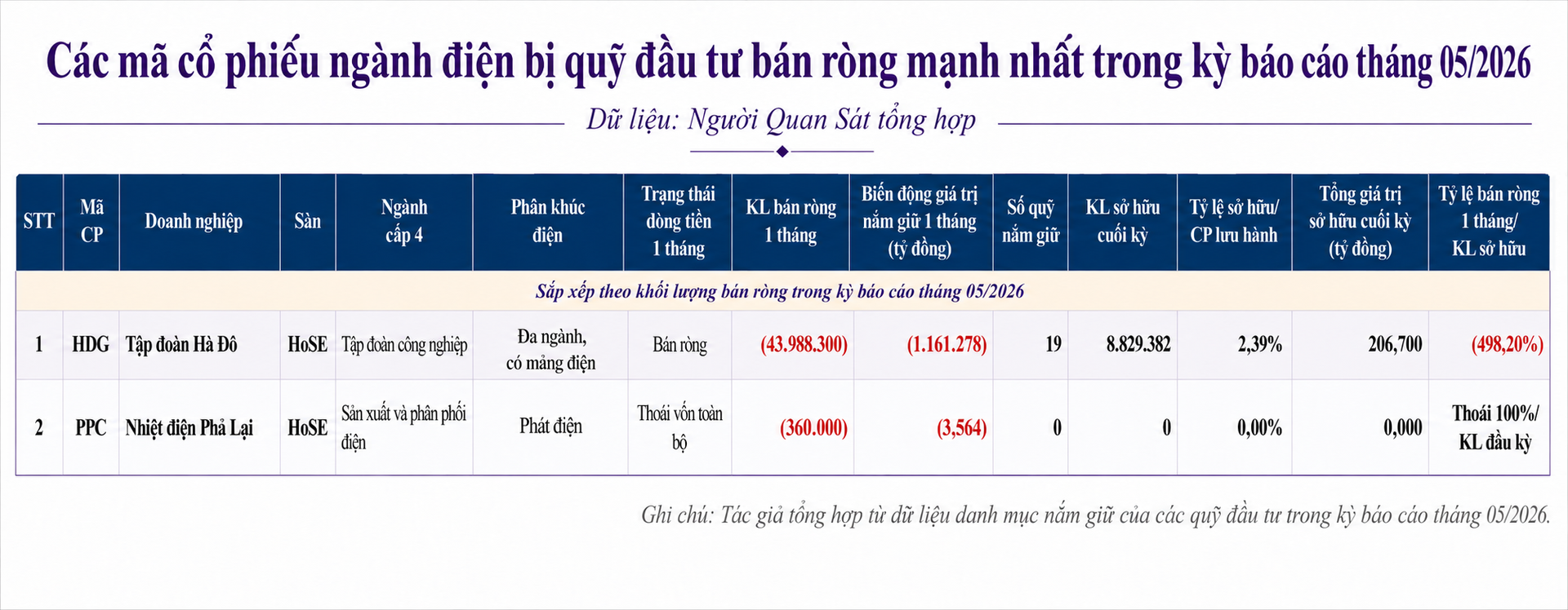 ChatGPT Image 13_02_18 11 thg 6, 2026 (2)