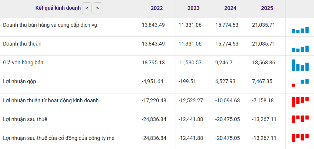 Ảnh chụp màn hình 2026-06-12 100954