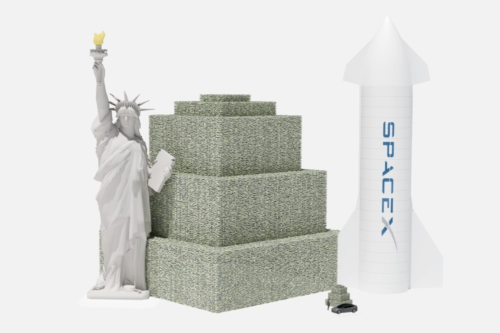1.000 tỷ USD của Elon Musk nhiều cỡ nào?