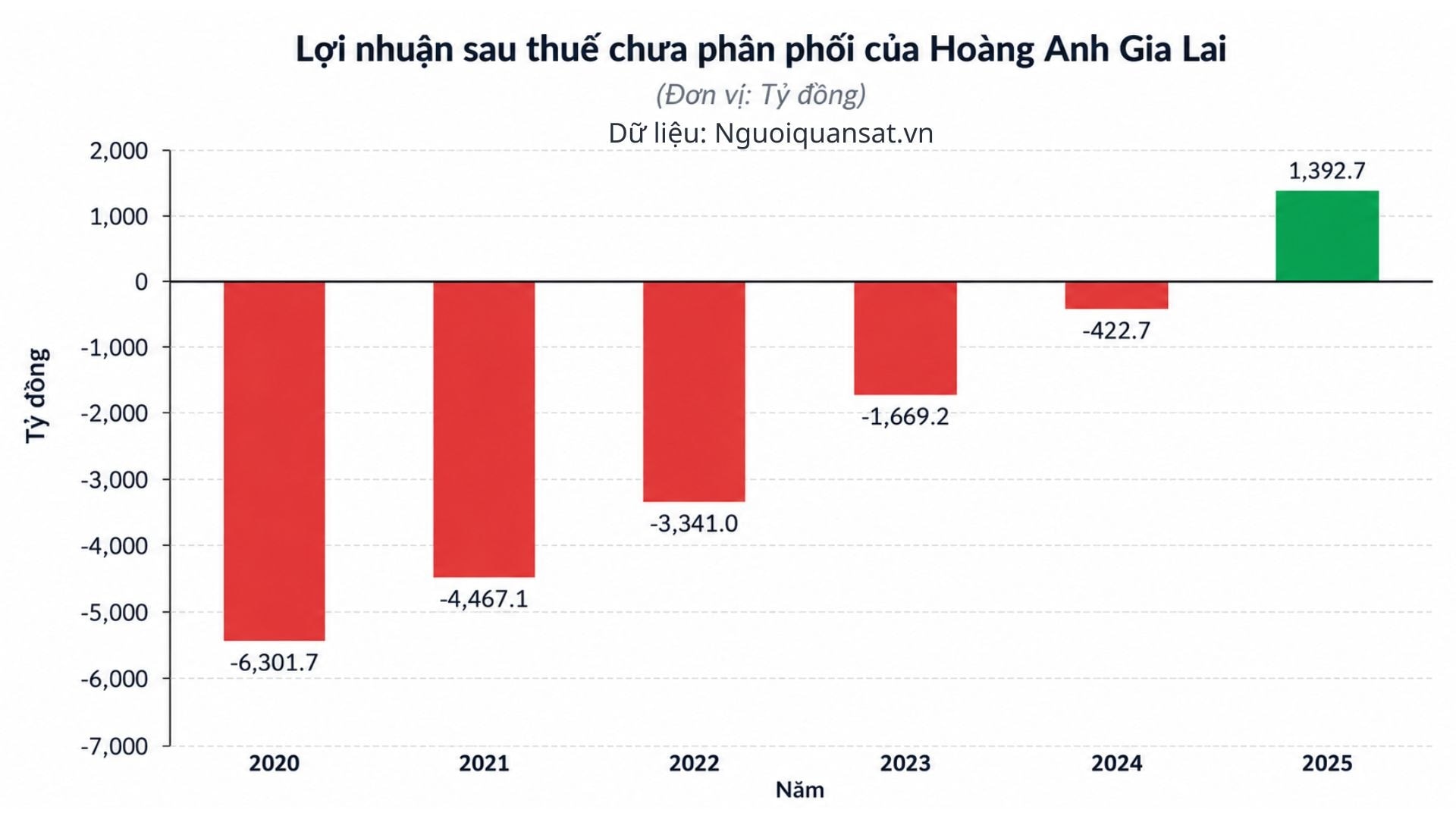 Nguồn Nguoiquansat.vn (2)