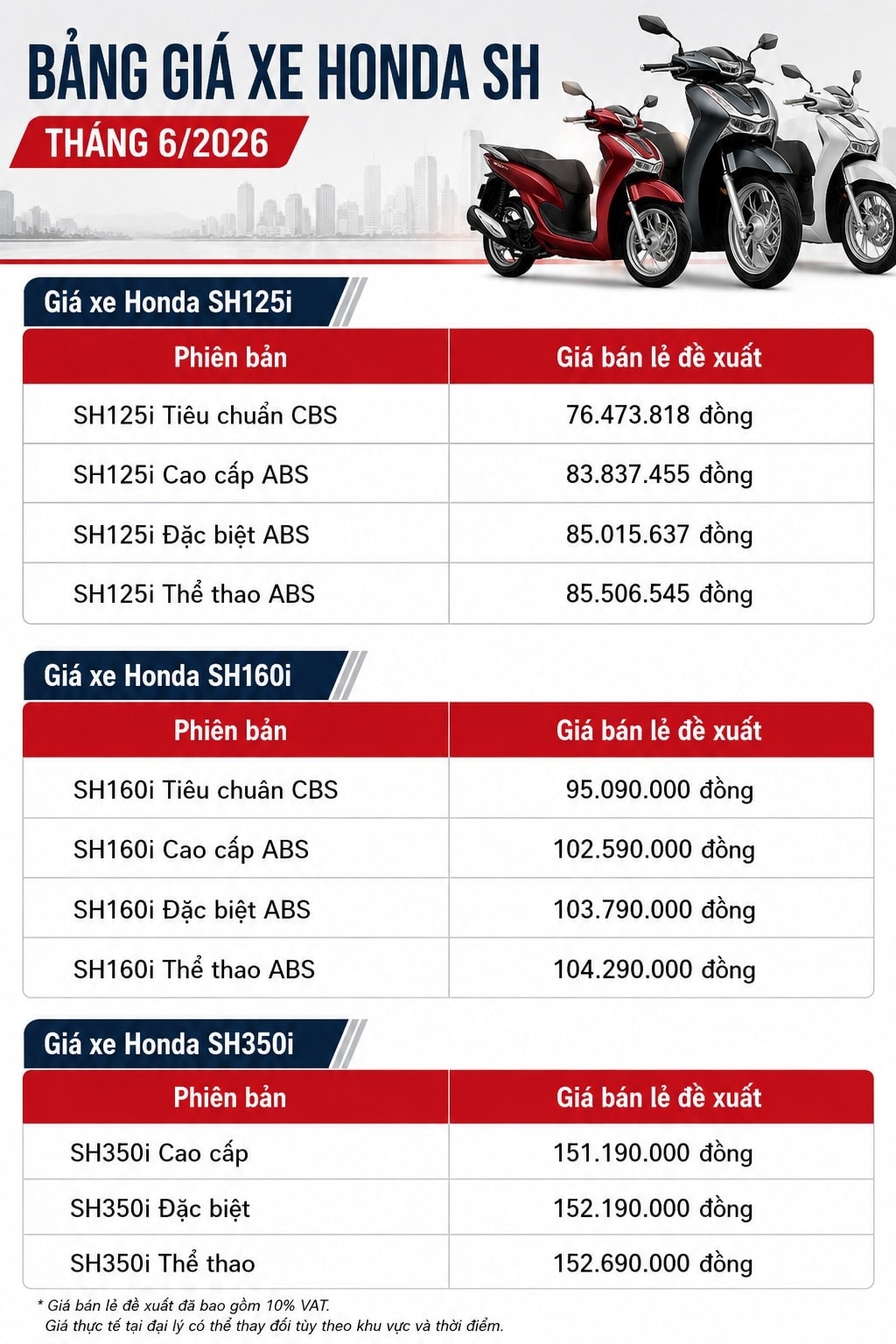bang-gia-honda-sh.jpg