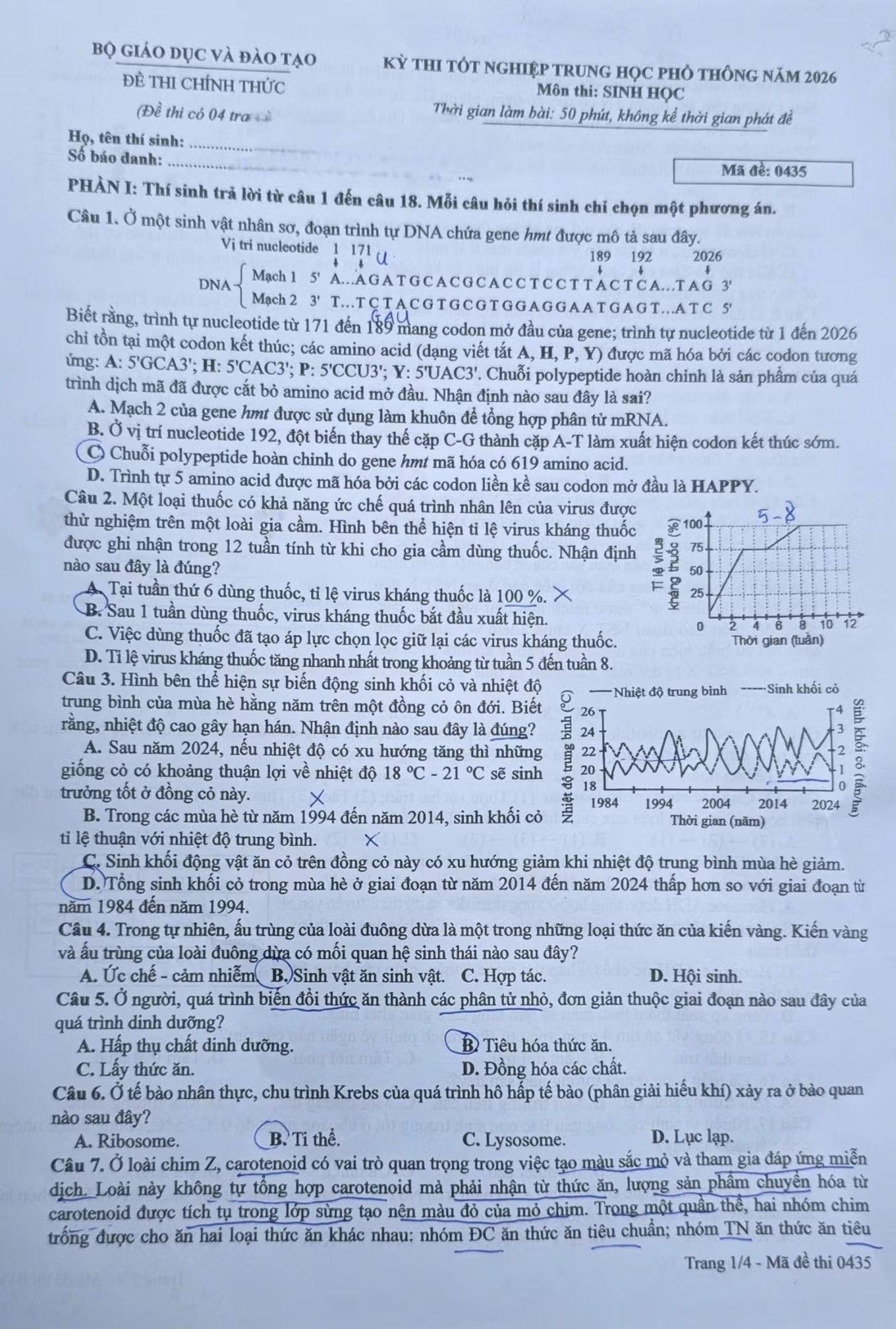 Đề thi môn Sinh học tốt nghiệp THPT, cập nhật đáp án trọn bộ các mã đề - Ảnh 2.