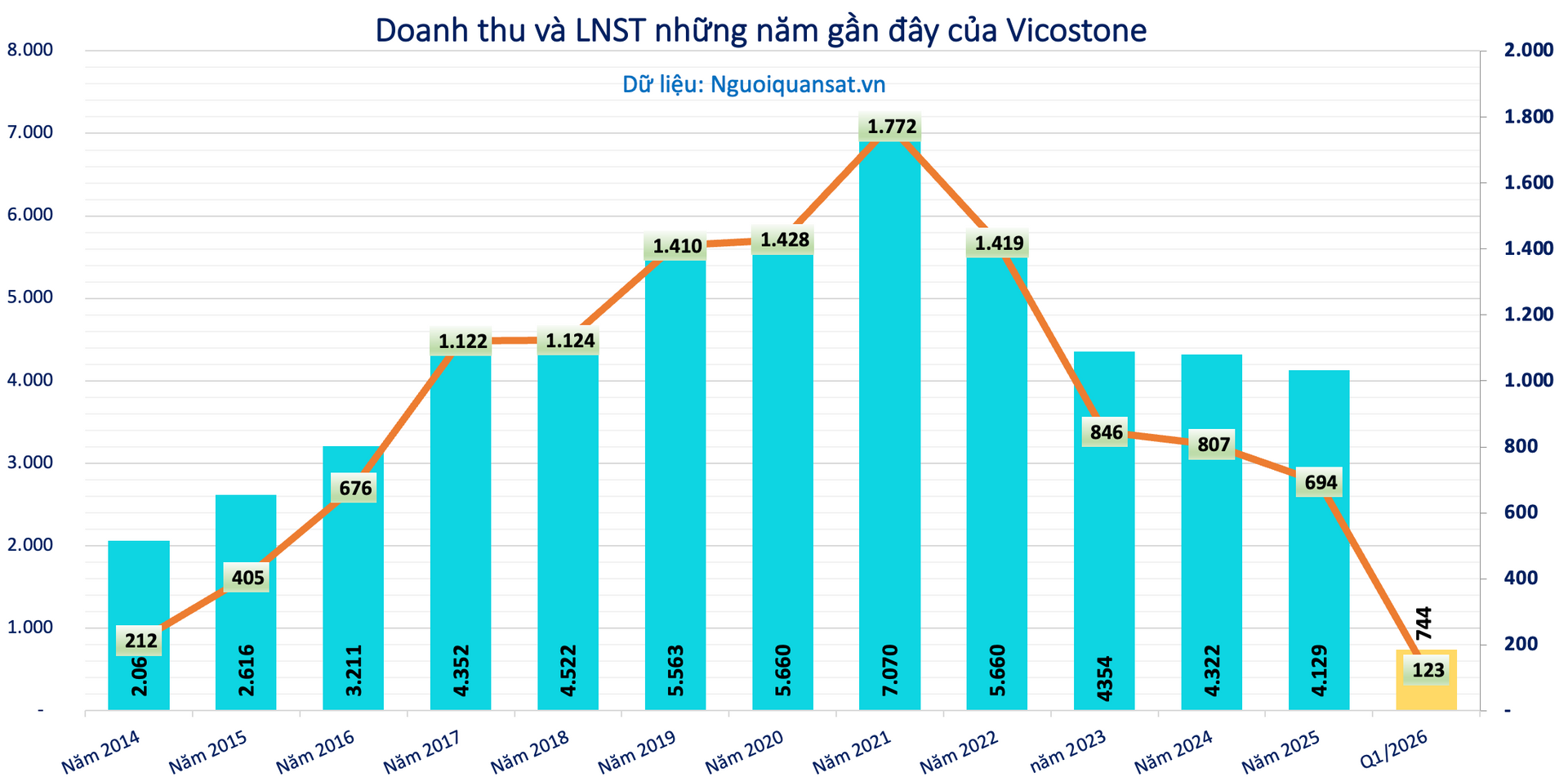 Ảnh màn hình 2026-06-14 lúc 16.23.28