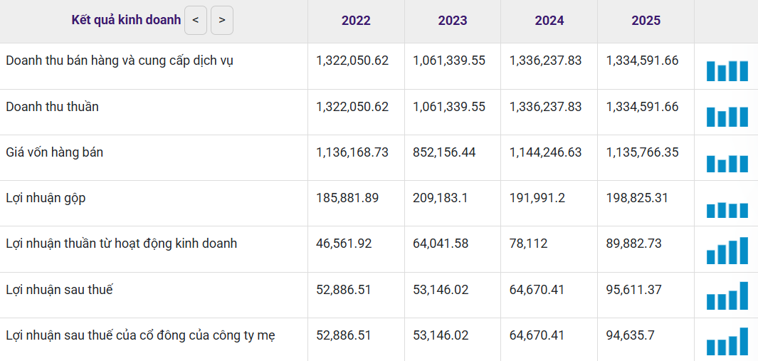 Ảnh chụp màn hình 2026-06-15 144218