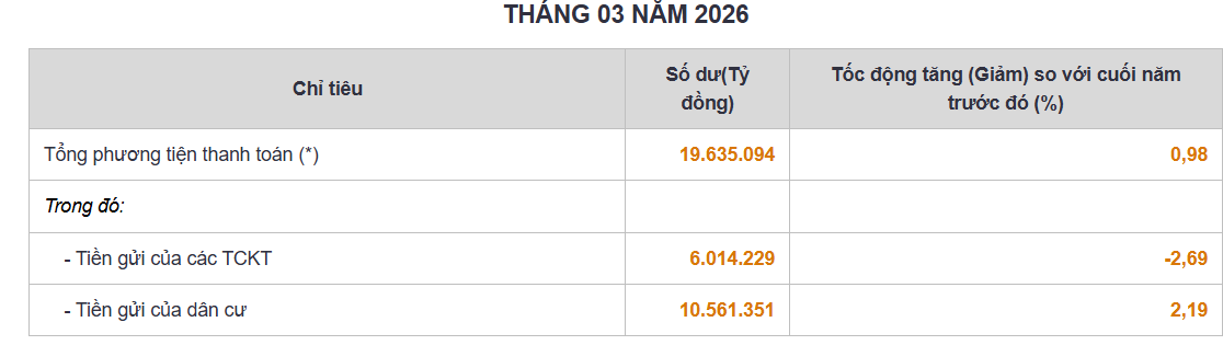 Ảnh chụp màn hình 2026-06-15 135540