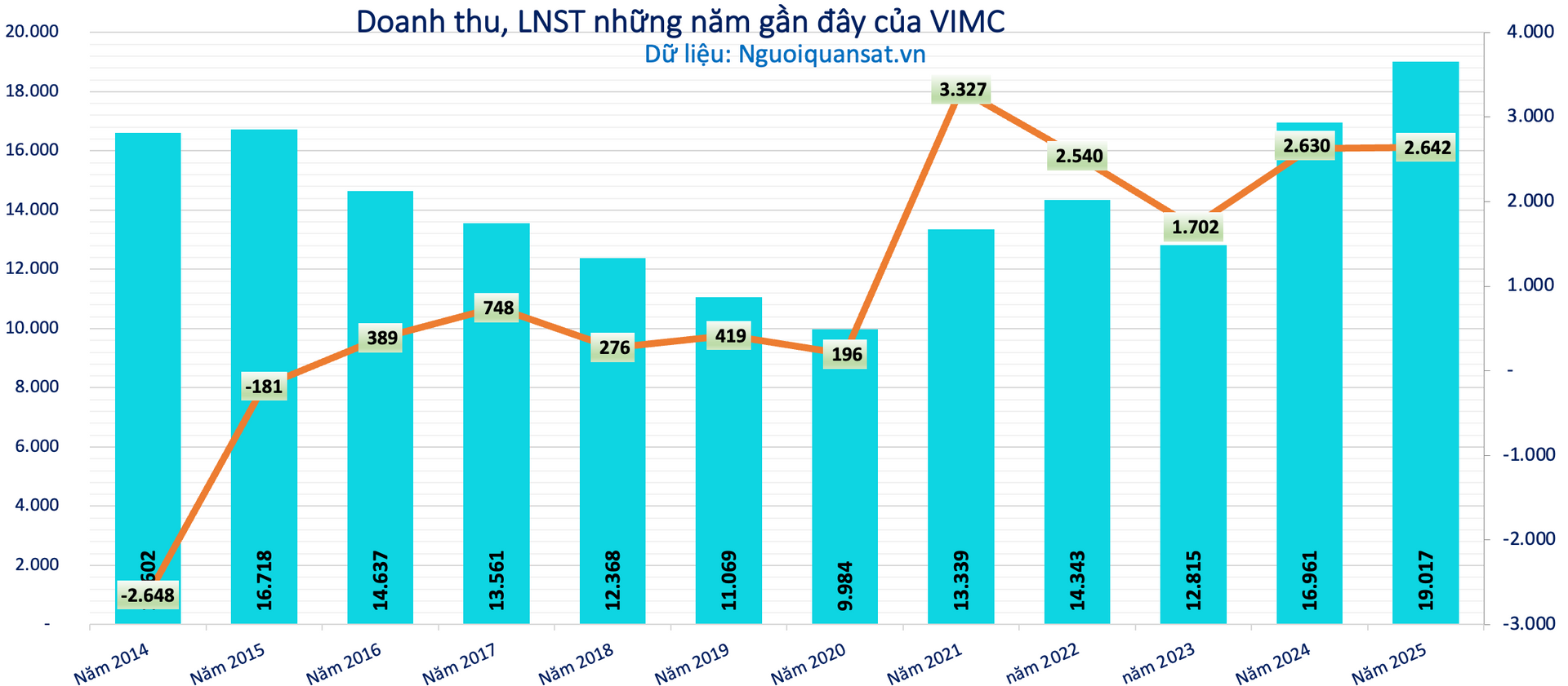 Ảnh màn hình 2026-06-15 lúc 15.29.36