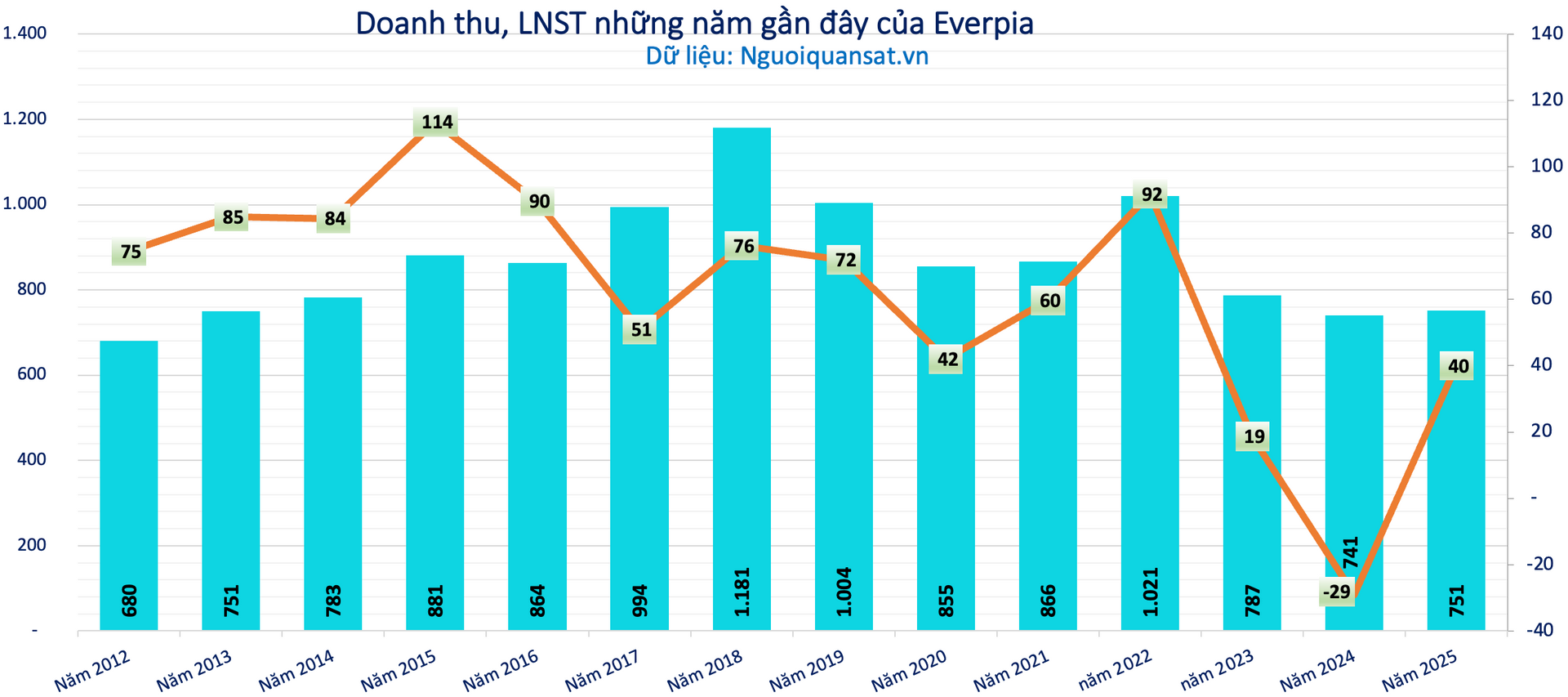 Ảnh màn hình 2026-06-16 lúc 16.49.26