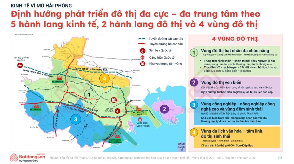 Không còn là 'sân sau' của Hà Nội, bất động sản Hải Phòng đang bước vào chu kỳ tăng trưởng mới với 3 trụ cột lớn- Ảnh 3.