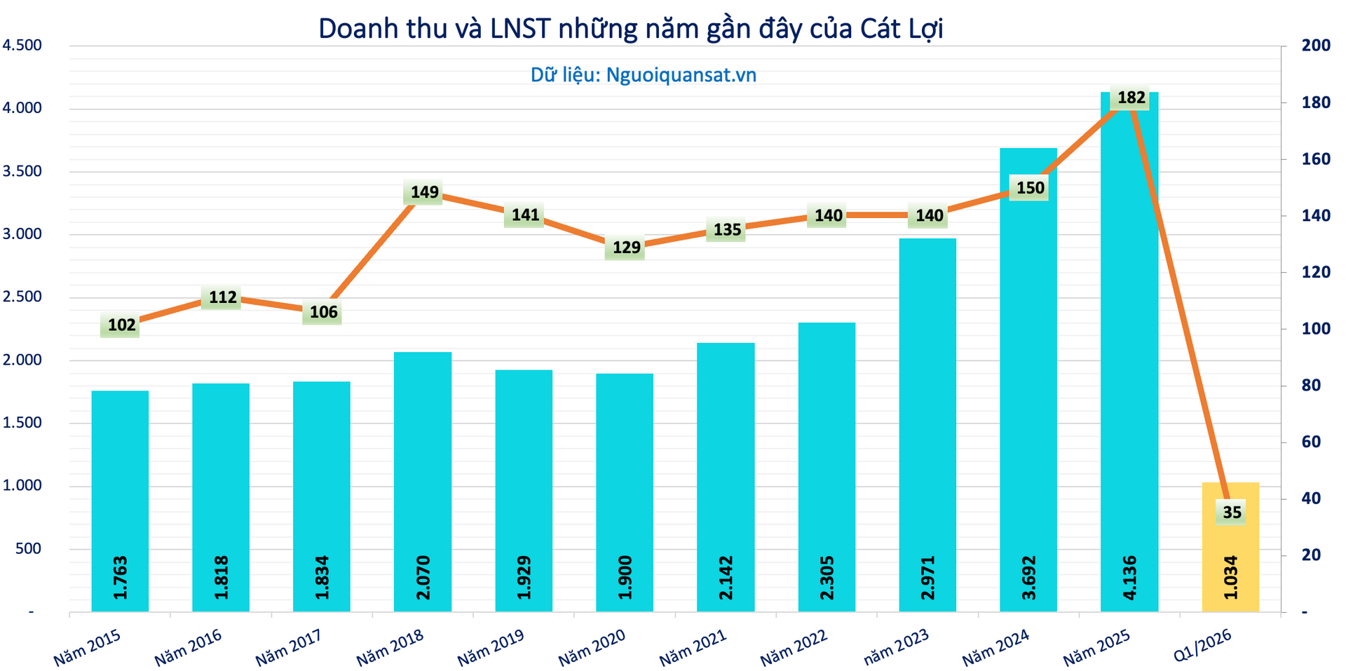 Ảnh màn hình 2026-06-16 lúc 23.14.09