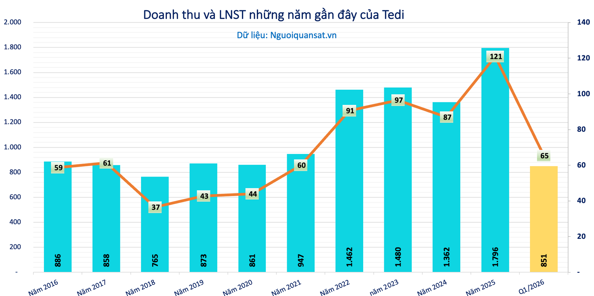 Ảnh màn hình 2026-06-16 lúc 22.50.29