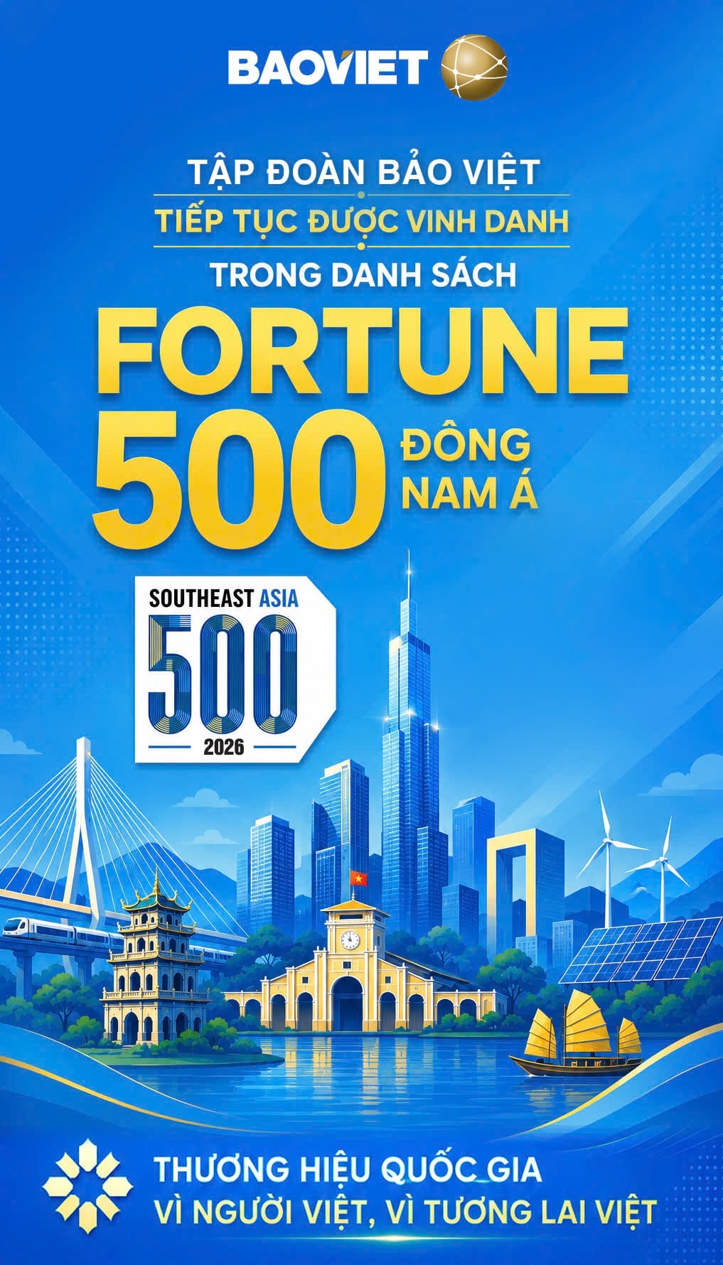 Fortune doc